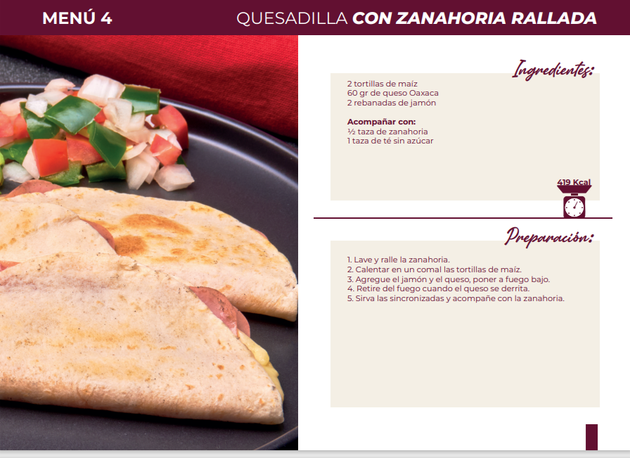 Recetarios quincenales